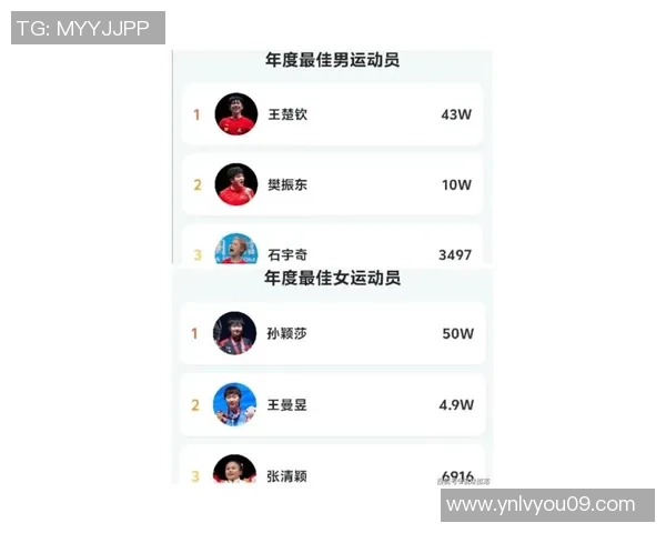 武汉乒乓球队在洲际杯积分榜上以58分稳居第一名展现强劲实力